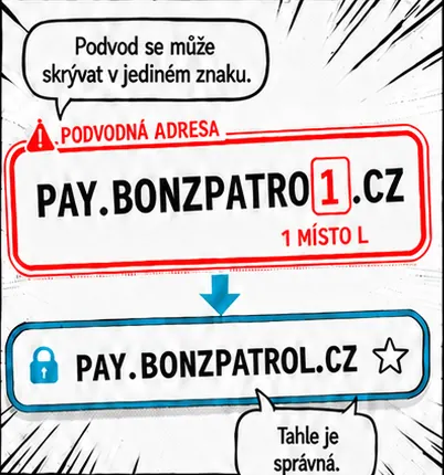 Srovnání podvodné adresy PAY.BONZPATRO1.CZ s oficiální adresou PAY.BONZPATROL.CZ.